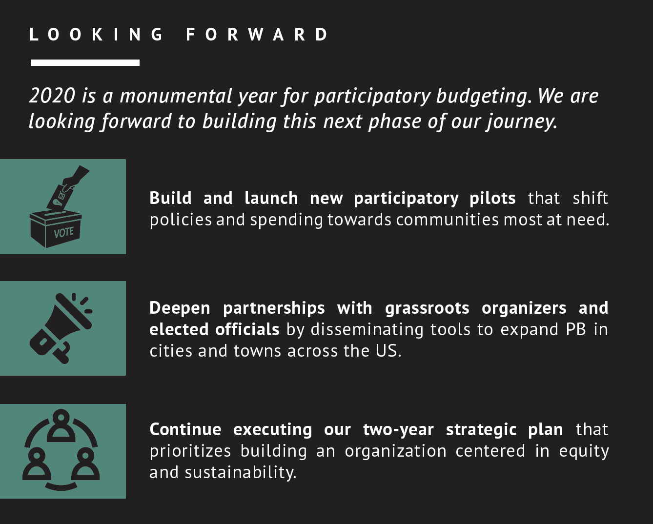 Looking forward - 2020 is a monumental year for participatory budgeting. We are looking forward to building this next phase of our journey.