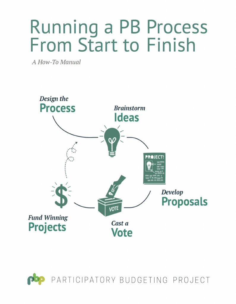 Cover of Resource: Running a PB Process From Start to Finish: A How to Manual. Inset text: Design the Process, Brainstorm Ideas, Develop Proposals, Cast a Vote, Fund Winning Projects