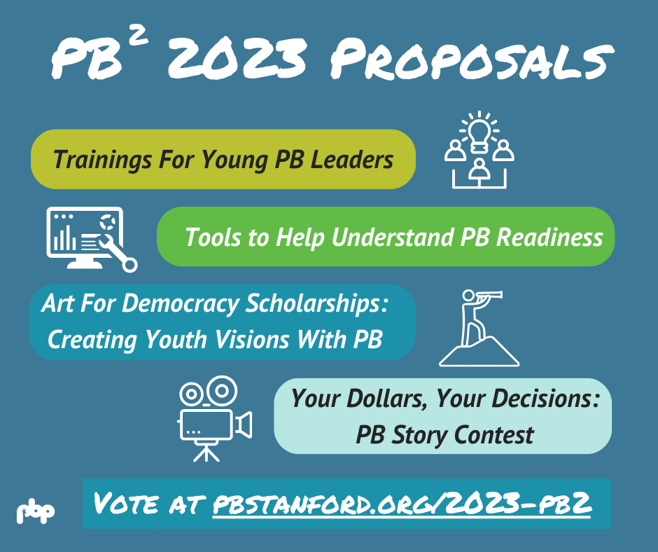 Graphic with dark blue background with icons and titles of four PB2 proposals